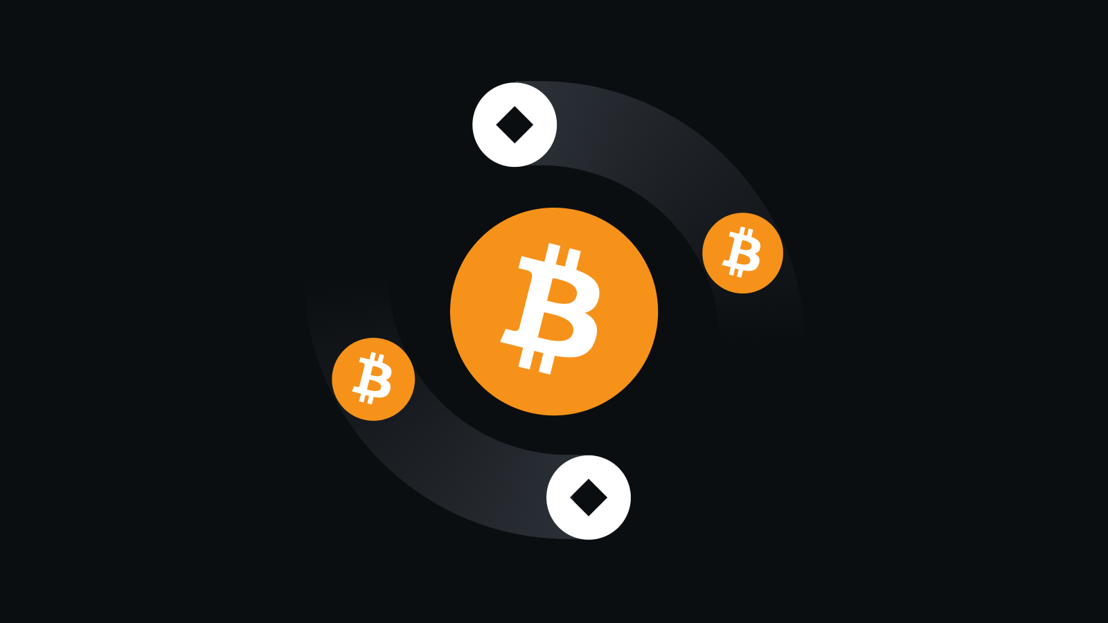 银行级安全·百万级交易处理